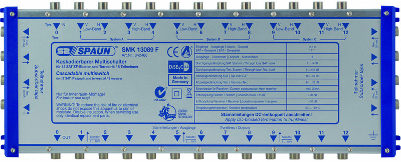 Spaun SMK 13089 F video switch