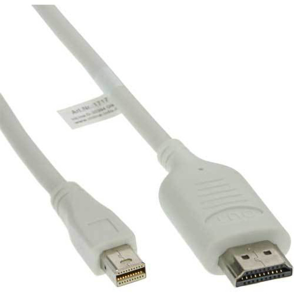 InLine 17173I 3.05m mini DisplayPort HDMI White video cable adapter