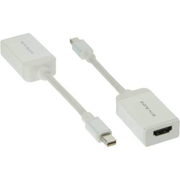 InLine 17193I mini DisplayPort HDMI Weiß Videokabel-Adapter