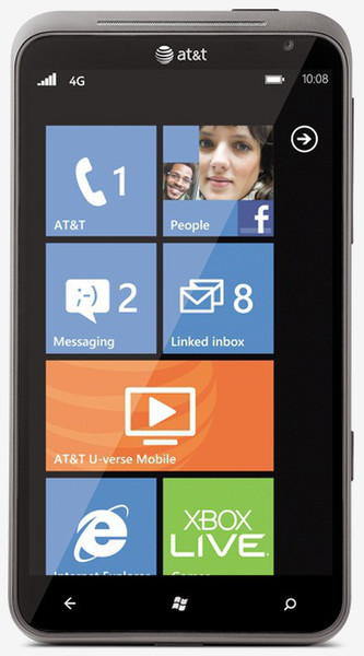 HTC Titan 16GB Schwarz, Grau