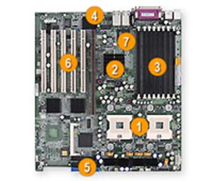 Supermicro X5DPE-G2 Intel E7501 Socket 604 (mPGA604) Расширенный ATX материнская плата