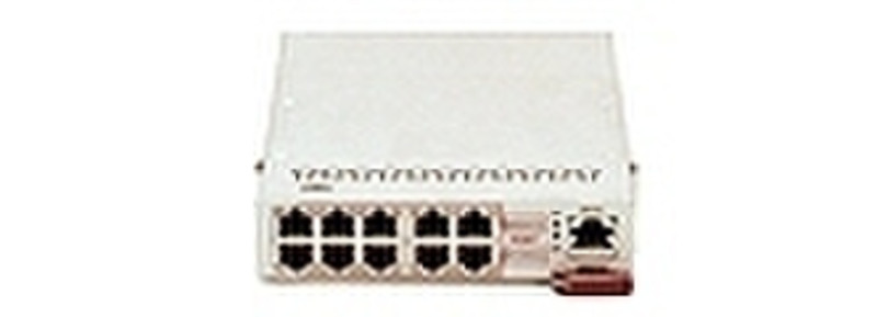 Supermicro Superblade SBM-GEM-001Gigabit Ethernet module Внутренний 1Гбит/с компонент сетевых коммутаторов
