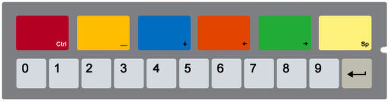 Logic Controls KB17LEGEND-A input device accessory