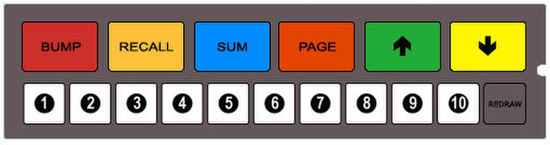 Logic Controls KB17LEGEND-B аксессуар для устройств ввода