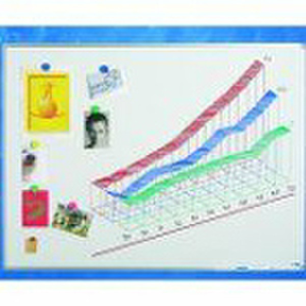 Smit Visual Whiteboard coated steel 90 x 120 cm