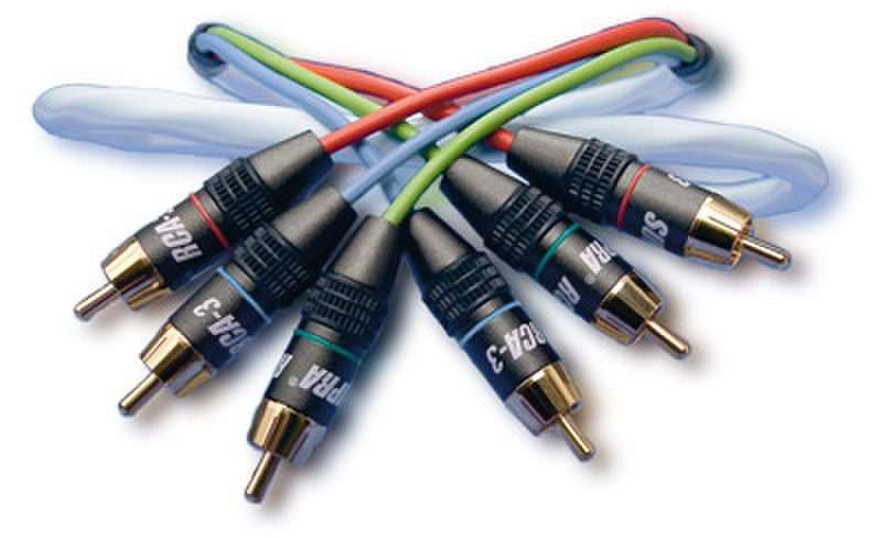 Supra 1001900867 компонентный (YPbPr) видео кабель