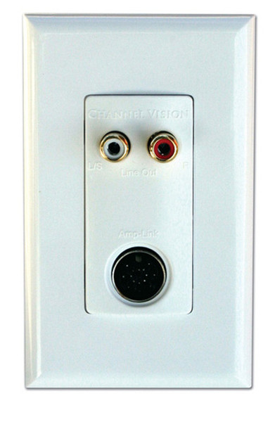 Channel Vision A0302 White outlet box