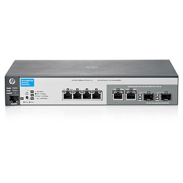 Hewlett Packard Enterprise MSM720 gateways/controller