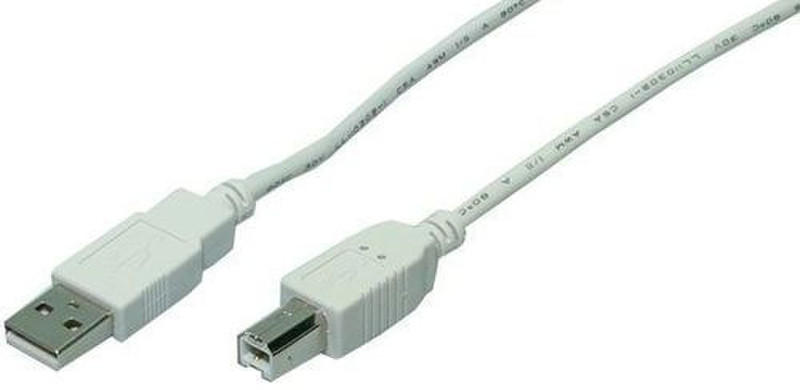 LogiLink 1.8m USB 2.0 1.8м USB A USB B Серый