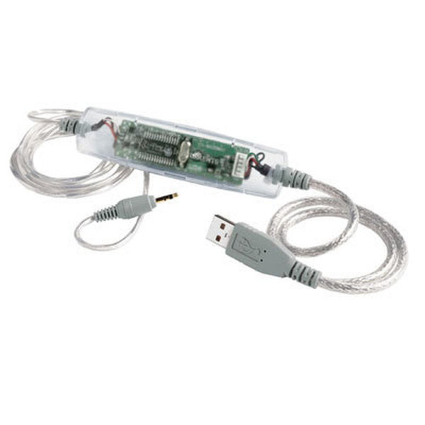 Texas Instruments TI Connectivity Kit interface cards/adapter