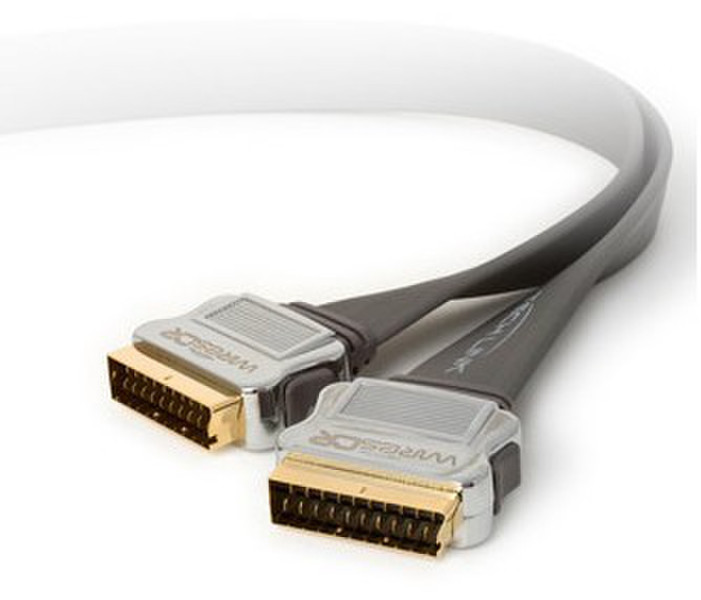 Techlink Scart - Scart, 0.5 m