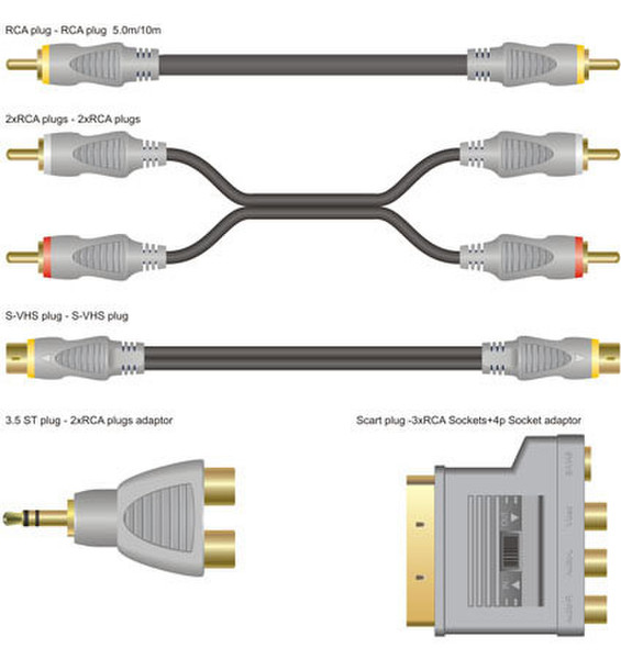 Techlink DVD/Camcorder cable Kit 5m Schwarz Kamerakabel