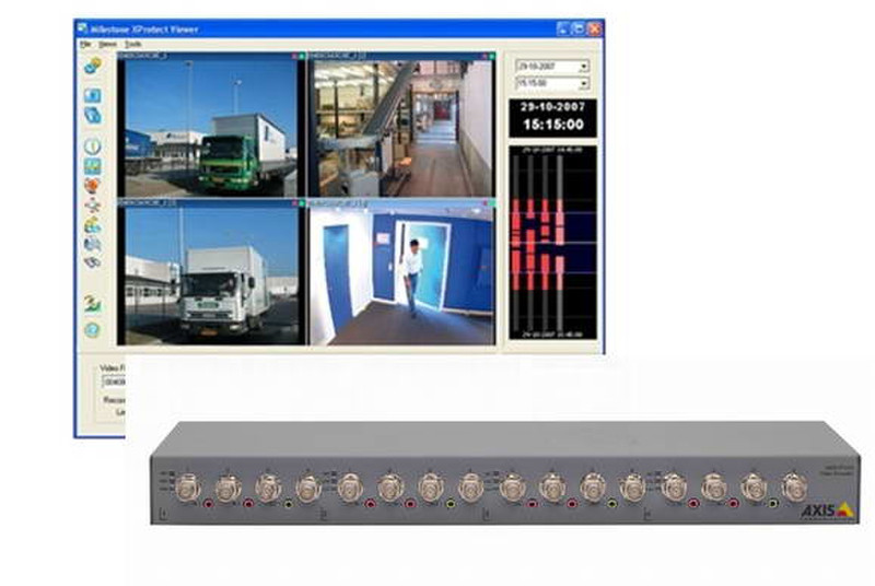 Axis P7210 Surveillance Kit 1536 x 1152pixels 30fps video servers/encoder