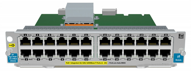 Hewlett Packard Enterprise 24-port Gig-T PoE+ v2 zl Gigabit Ethernet модуль для сетевого свича