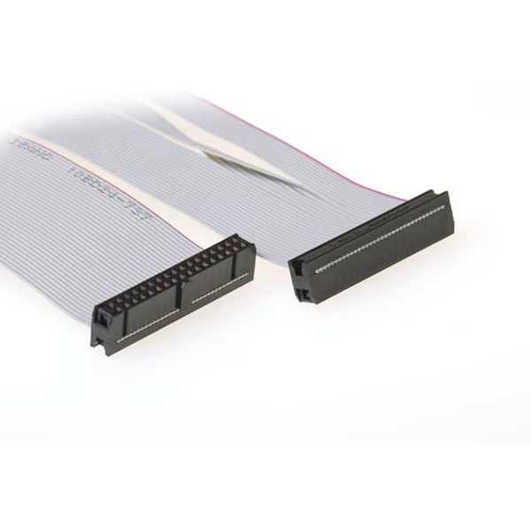 Advanced Cable Technology AK3265 0.75м Белый Serial Attached SCSI (SAS) кабель