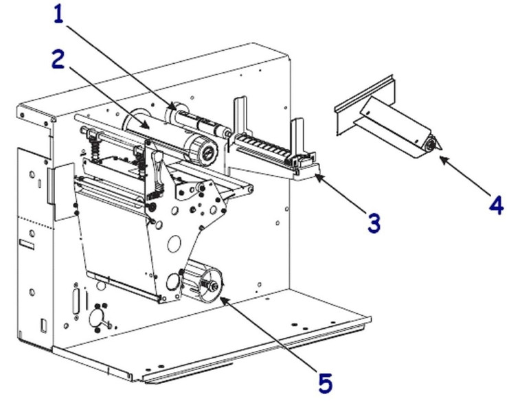 Zebra 090 & 096 Ribbon Supply Spindle Assembly