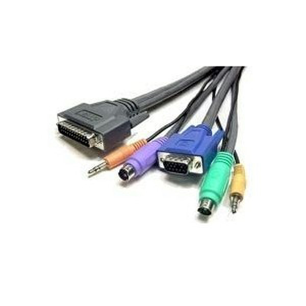 Rose UltraCable 1.52m Black KVM cable