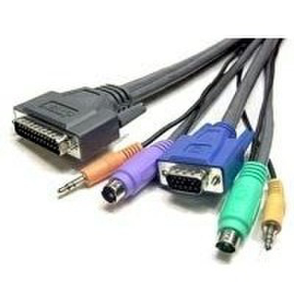 Rose UltraCable 0.3m KVM cable