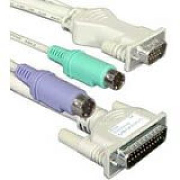 Rose UltraCable 0.3m White KVM cable