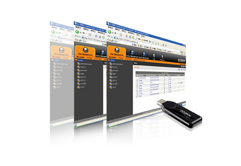 Aten CC2000-PS network management software