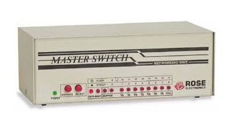 Rose MS-5P serial switch box