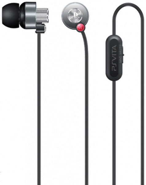 Sony PS719241713 Binaural In-ear headset