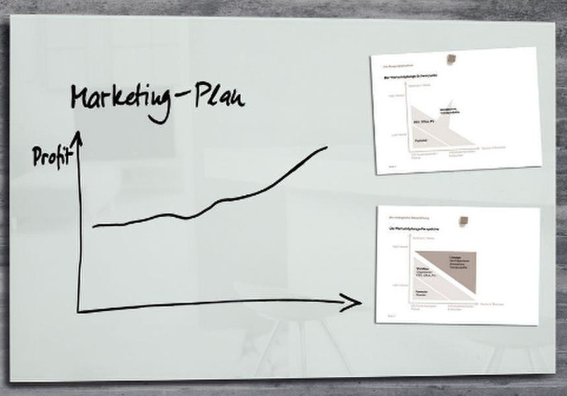Sigel GL141 Glas Weiß Magnettafel