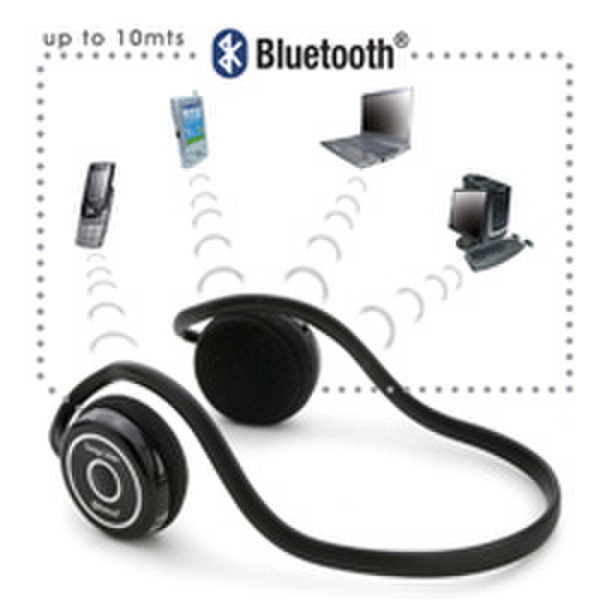 Energy Sistem Linnker™ 4400 Стереофонический Bluetooth Черный гарнитура мобильного устройства