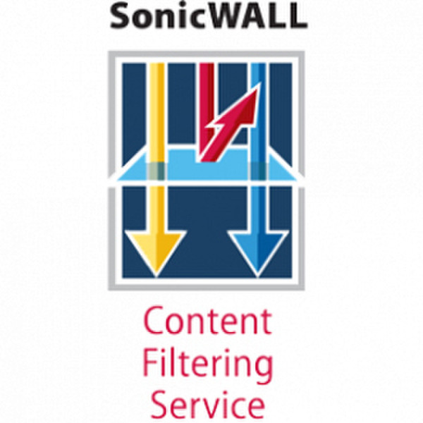 DELL SonicWALL Content Filtering Service Prem 1лет