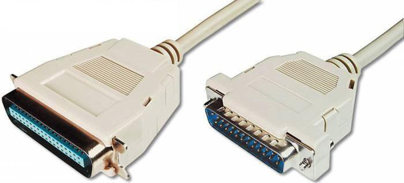 Codegen CPM38 parallele Kabel