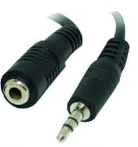 S-Link SL-858 1.5м 3.5mm 3.5mm Черный аудио кабель