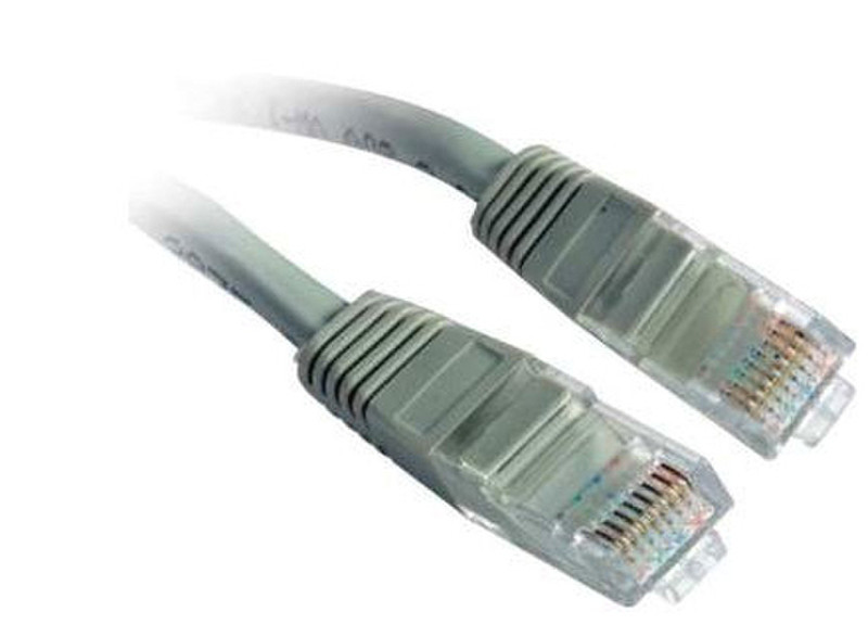 S-Link SL-CAT02 2m Grau Netzwerkkabel