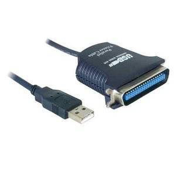S-Link USB-to-1284