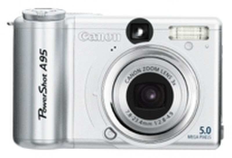 Canon PowerShot A95