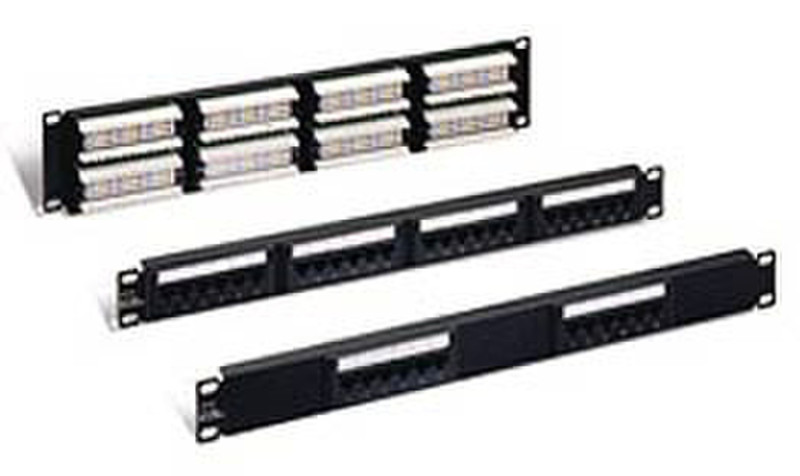 Armored Shield Technologies NPP24-CAT6-A/B patch panel