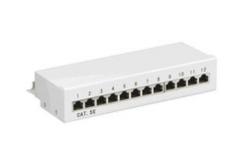 Microconnect 93041 patch panel