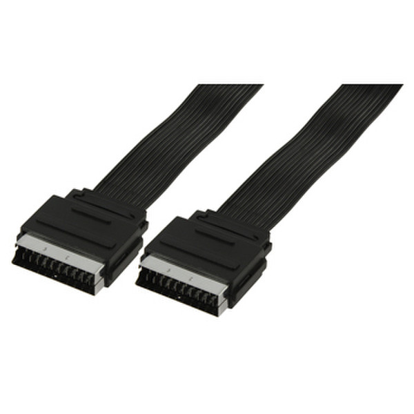 HQ Flat Scart/Scart, 1.5m