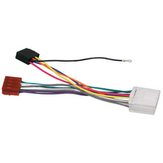 HQ 1x Radio - 2x Car