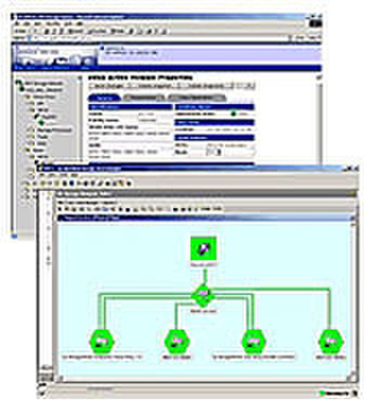 Hewlett Packard Enterprise OpenView Storage Operations Manager EVA3000 1 TB LTU