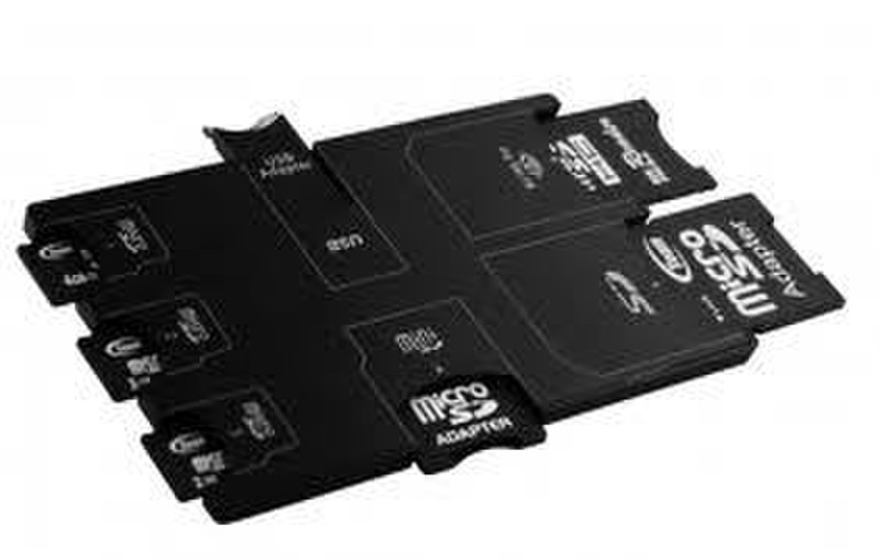 Team Group Combo Card