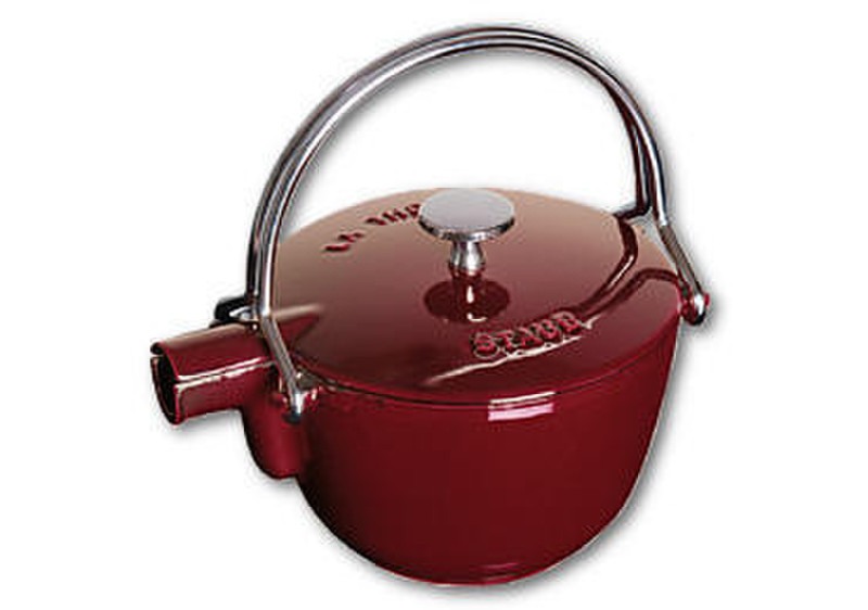 Staub Teapot