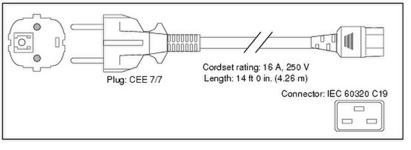 Cisco CAB-AC-2500W-EU= 4.26м CEE7/7 Schuko Разъем C19 Черный кабель питания