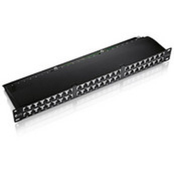 Equip Patch Panel 19