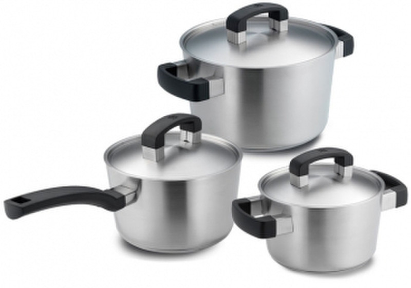 BK Conical Cool Pan set