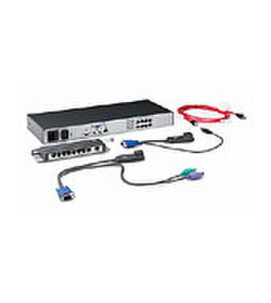 HP Server Thin Client Solution