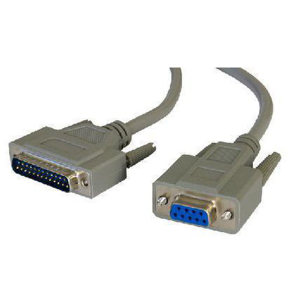 Cables Direct 5m D9/D25