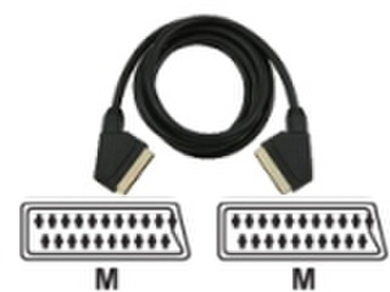 Digiconnect Scart Cable standard 2m 2m SCART (21-pin) SCART (21-pin) Schwarz SCART-Kabel