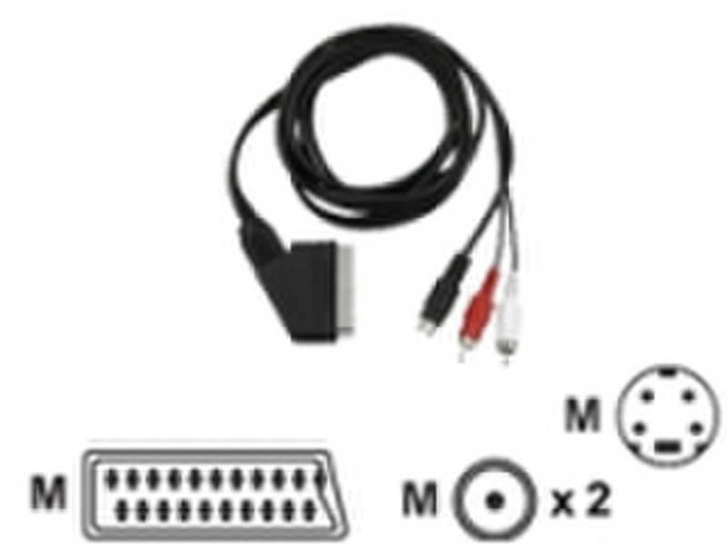 Digiconnect DVD Scartcable video/audio 2m 2m SCART (21-pin) S-VHS + 2 x RCA Schwarz