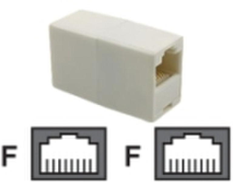 Digiconnect ISDN Coupler RJ45 RJ45 Weiß Kabelschnittstellen-/adapter