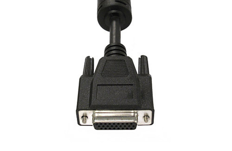 AVerMedia COMMCC1HM 1.5m Black camera cable